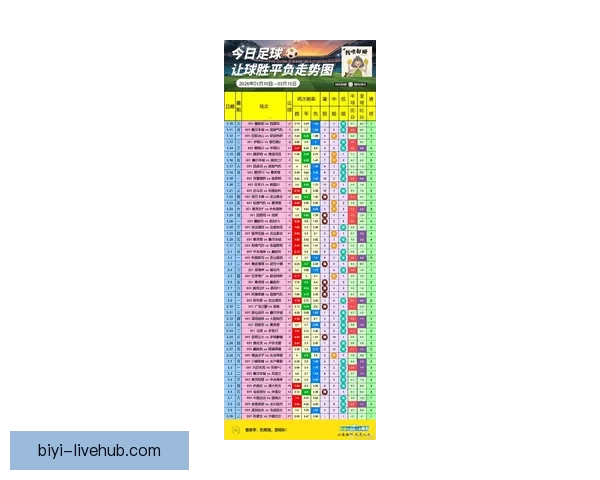世界杯竞猜赔率分析网站最新动态 全方位解读赛事投注走势与风险