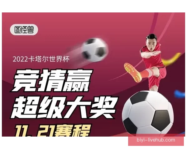 世界杯竞猜APP下载安装指南 轻松预测赢大奖 极速下载畅玩竞猜乐趣