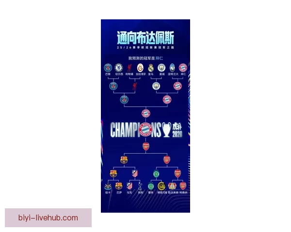 聚焦2026世界杯冠军归属豪门实力格局与潜在黑马全面分析走势