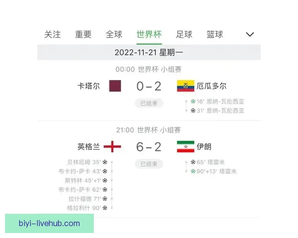 世界杯赛事全面解析与精准竞猜策略深度剖析 世界杯赛事全面解析与精准竞猜策略深度剖析
