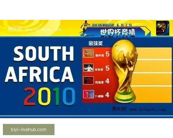 世界杯竞猜大赛开启，参与赢豪礼，预测冠军赢取丰厚奖品