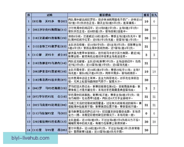 世界杯赛事全面解析与精准体育竞猜预测策略全指南