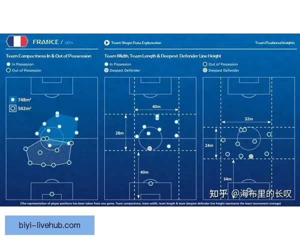 掌握世界杯竞猜投注技巧与数据分析思路提升胜率的实战经验分享