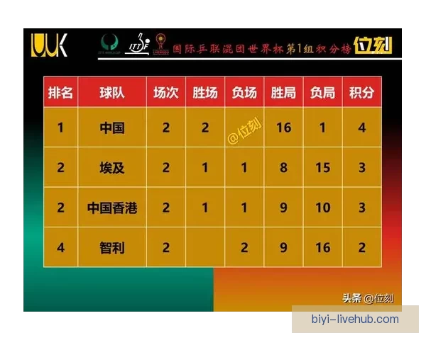 世界杯赛事全解析与胜负趋势深度竞猜预测指南