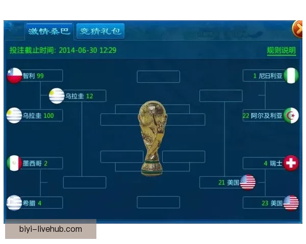 世界杯竞猜APP下载安装指南 轻松预测赢大奖 极速下载畅玩竞猜乐趣