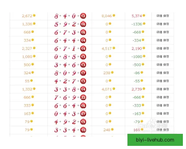 全方位解析体育竞猜网站投注技巧与投注技巧分享指南